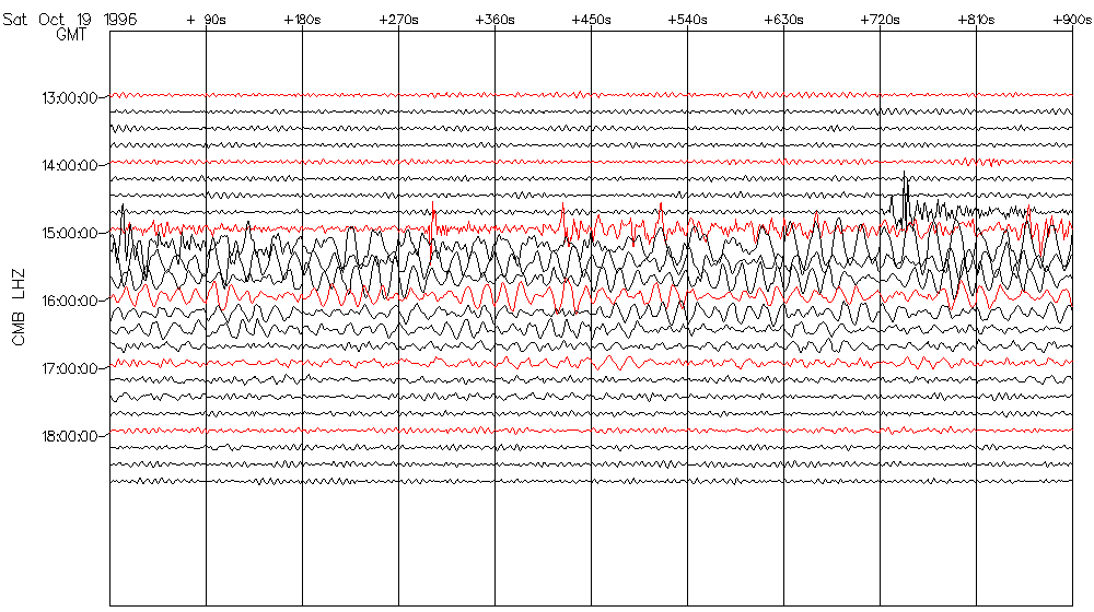 Seismogram 3