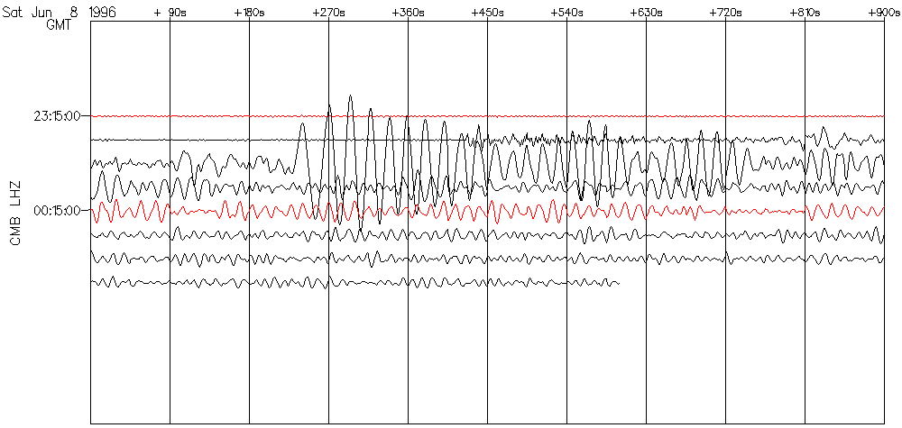 Seismogram 2