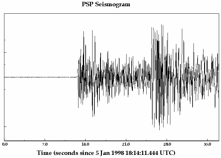 Palm Springs Seismogram