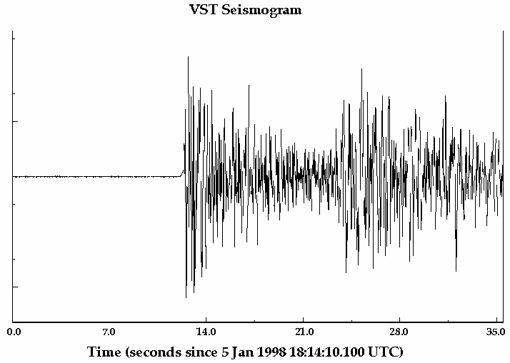 Vista Station Seismogram