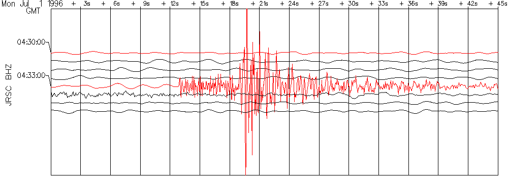 JRSC Seismogram